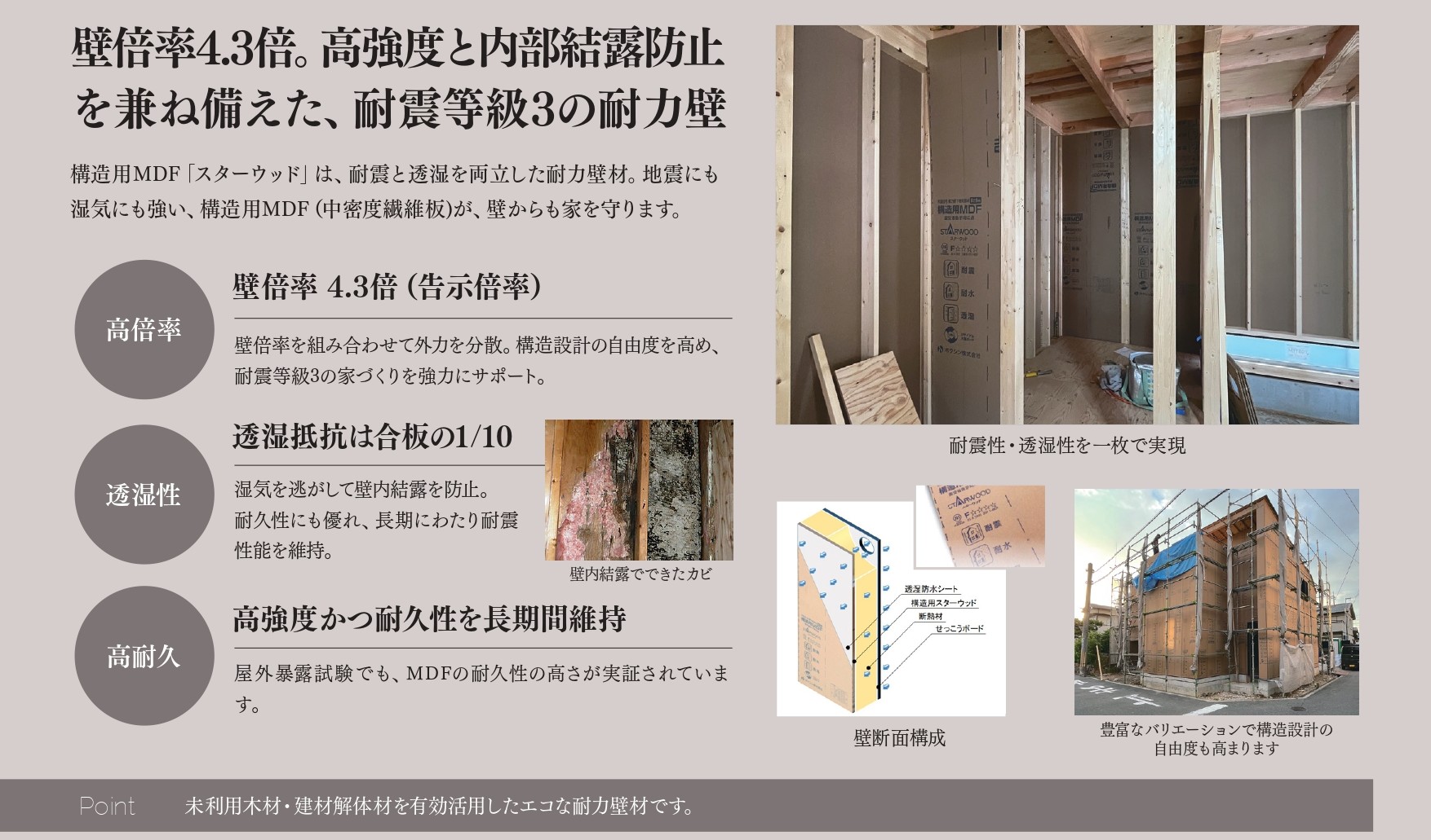 耐震等級3